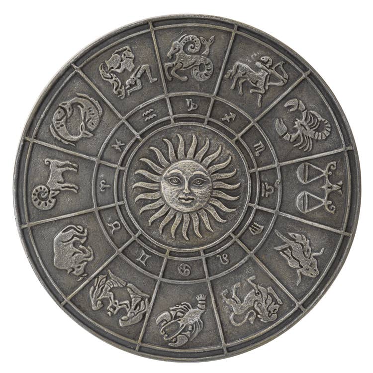 Zodiac Wheel Wall Plaque